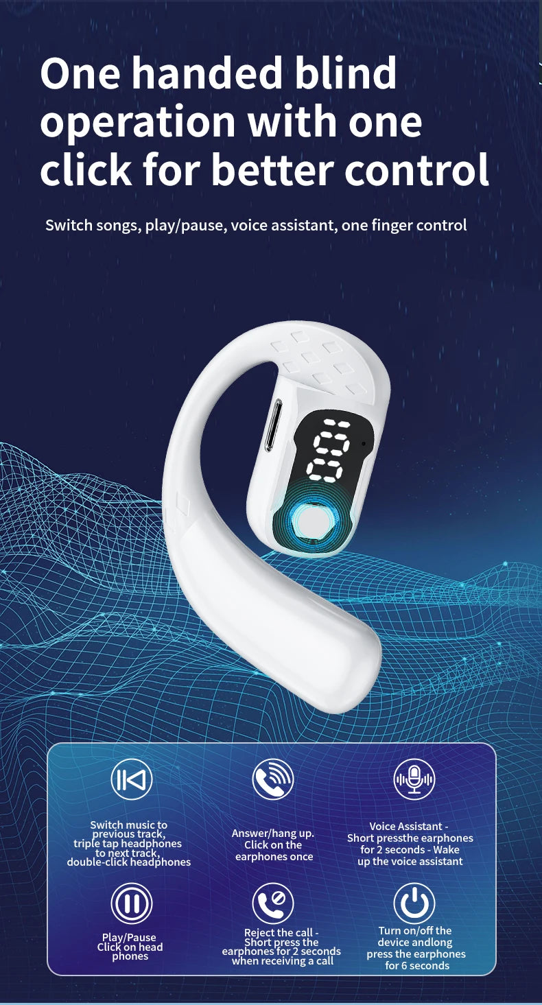180 ° Rotating Left and Right Ears YS-02 Wireless Ear Hanging Bluetooth Earphones No In Ear HIFI Air Conduction Sports Headset