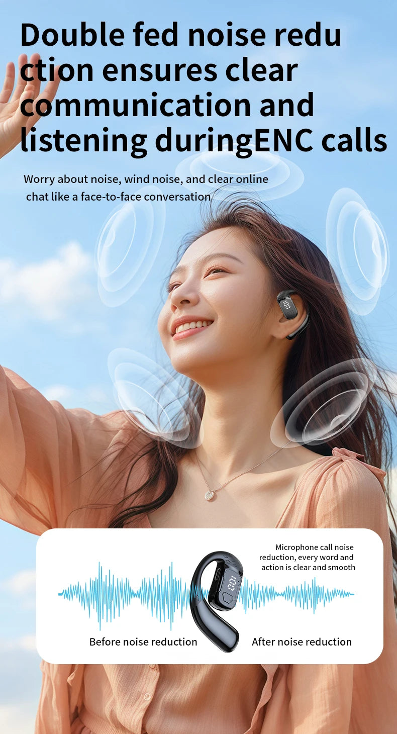 180 ° Rotating Left and Right Ears YS-02 Wireless Ear Hanging Bluetooth Earphones No In Ear HIFI Air Conduction Sports Headset
