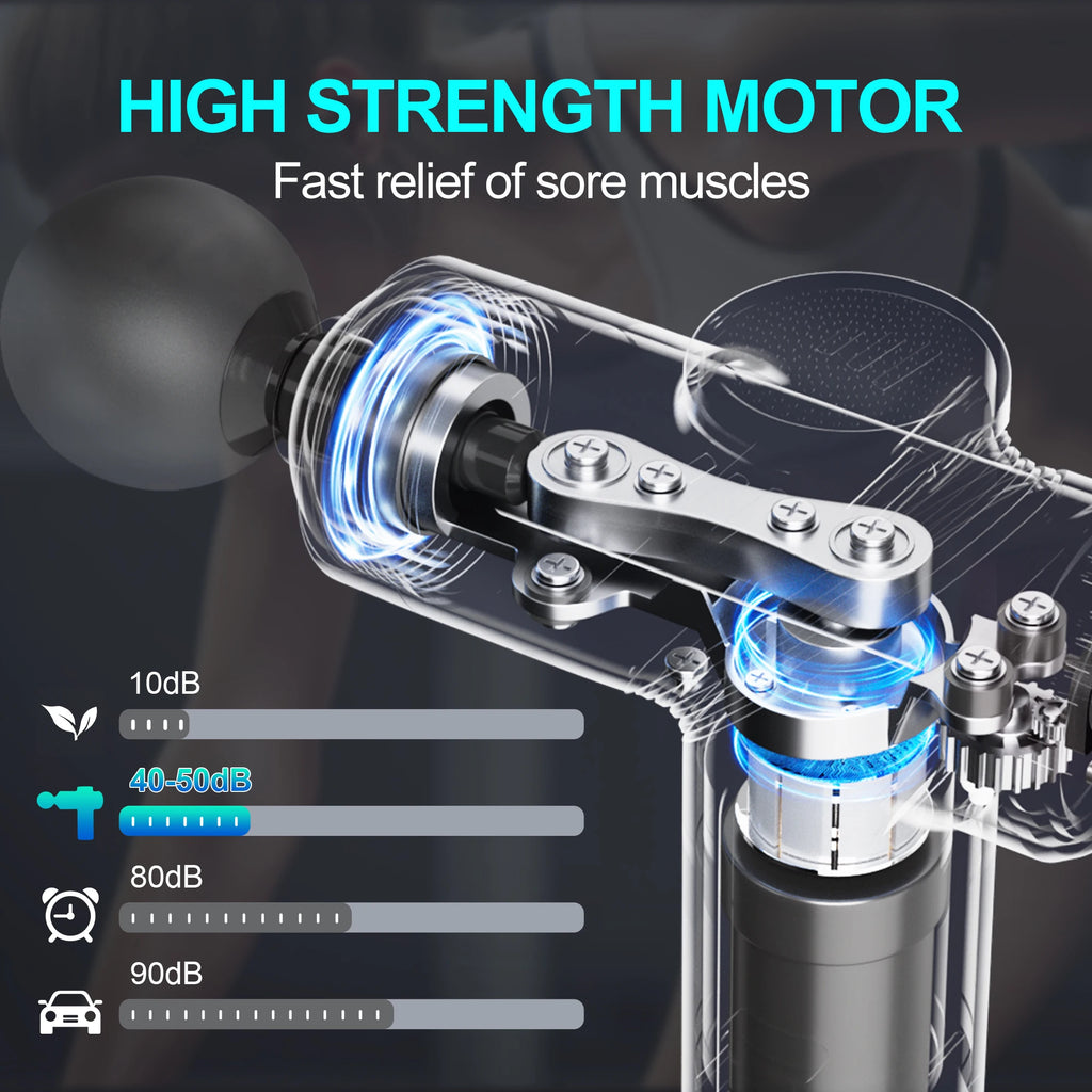 LEERCON Massage Gun Fascia Deep Muscle Relax Body Neck Massager Electric Fitness Equipment Noise Reduction Male Female