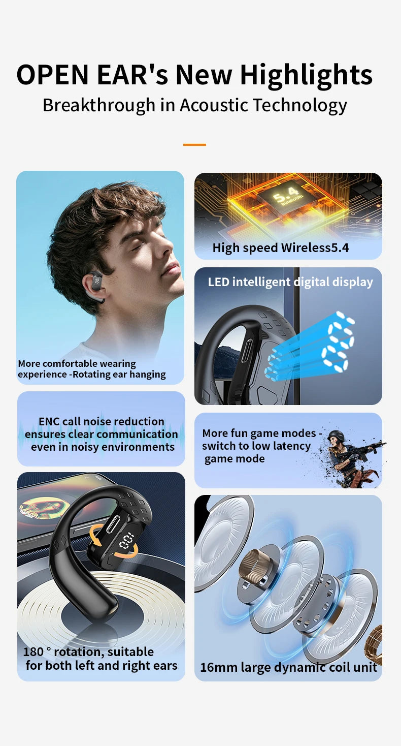 180 ° Rotating Left and Right Ears YS-02 Wireless Ear Hanging Bluetooth Earphones No In Ear HIFI Air Conduction Sports Headset