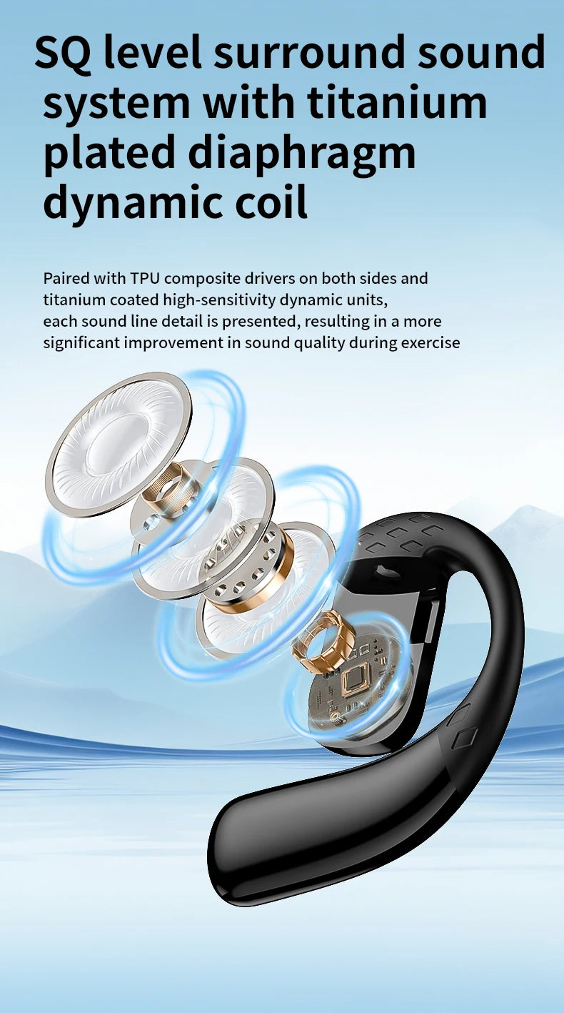 180 ° Rotating Left and Right Ears YS-02 Wireless Ear Hanging Bluetooth Earphones No In Ear HIFI Air Conduction Sports Headset