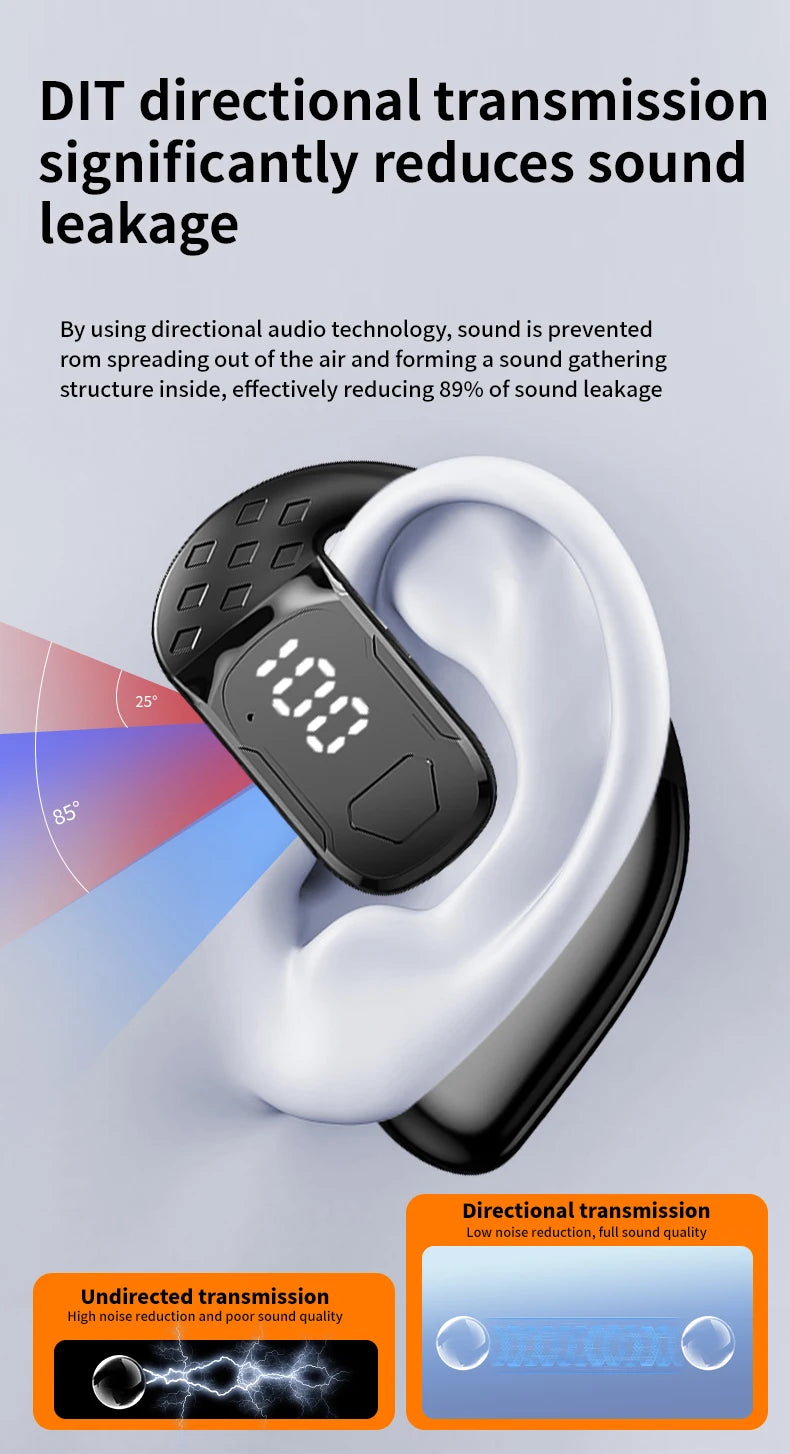 180 ° Rotating Left and Right Ears YS-02 Wireless Ear Hanging Bluetooth Earphones No In Ear HIFI Air Conduction Sports Headset